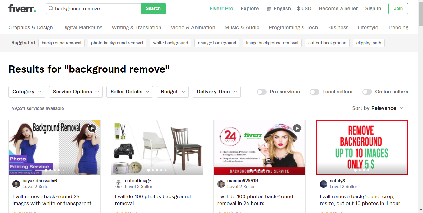 Best fiverr jobs for beginners you never knew removing background gig